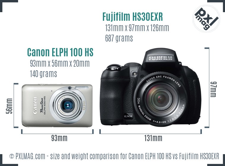 Canon ELPH 100 HS vs Fujifilm HS30EXR size comparison