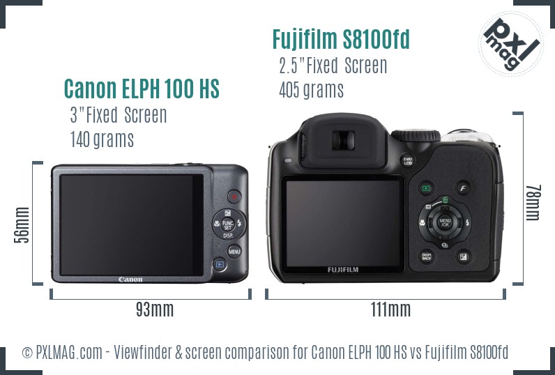 Canon ELPH 100 HS vs Fujifilm S8100fd Screen and Viewfinder comparison