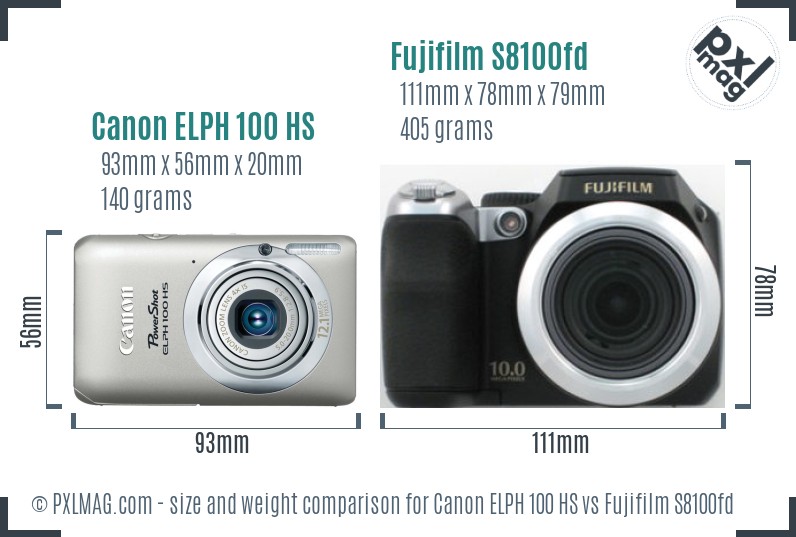 Canon ELPH 100 HS vs Fujifilm S8100fd size comparison