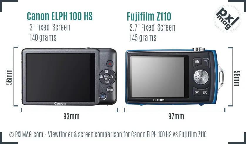 Canon ELPH 100 HS vs Fujifilm Z110 Screen and Viewfinder comparison
