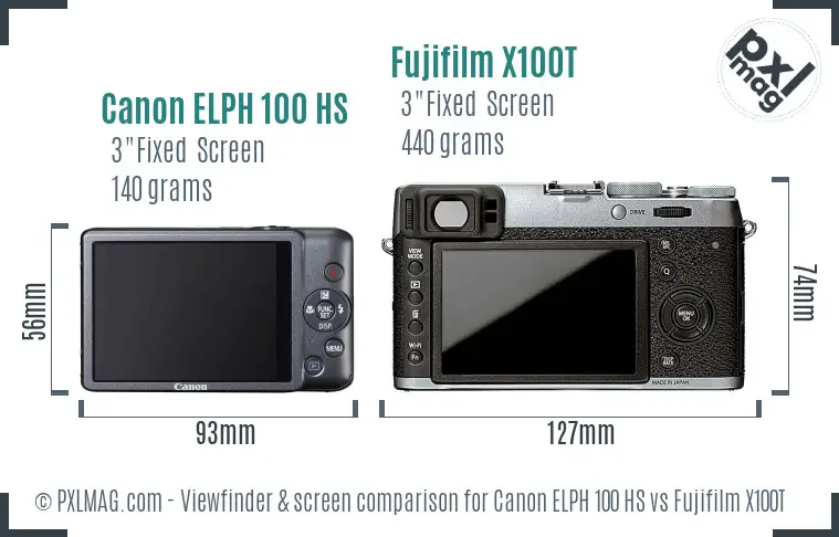 Canon ELPH 100 HS vs Fujifilm X100T Screen and Viewfinder comparison