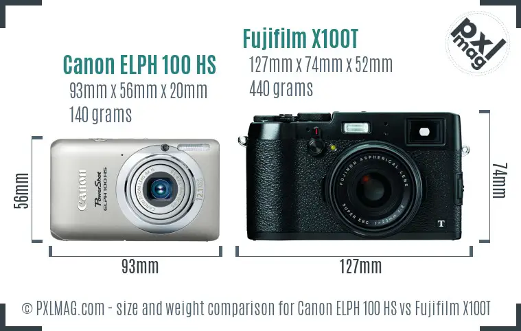 Canon ELPH 100 HS vs Fujifilm X100T size comparison