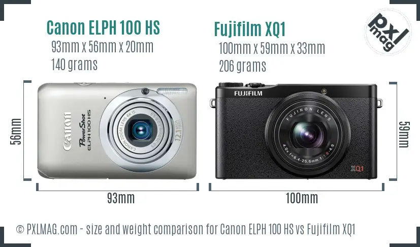 Canon ELPH 100 HS vs Fujifilm XQ1 size comparison