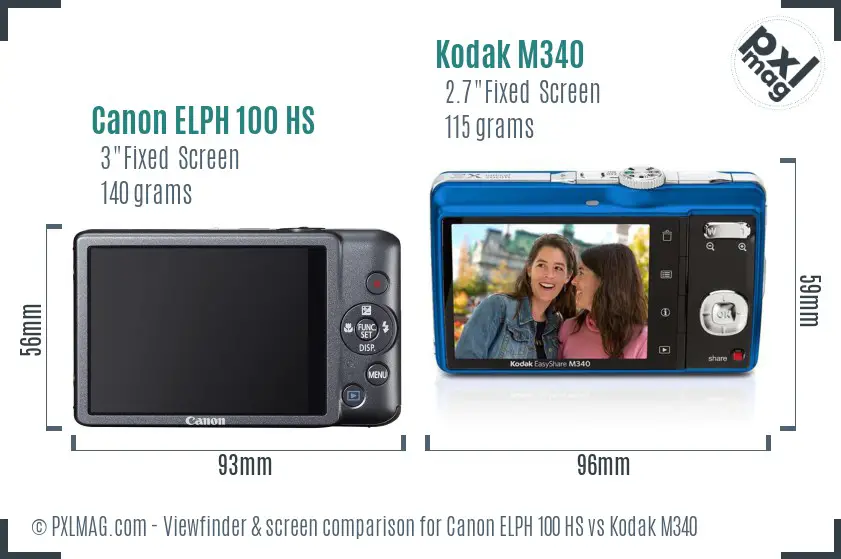 Canon ELPH 100 HS vs Kodak M340 Screen and Viewfinder comparison