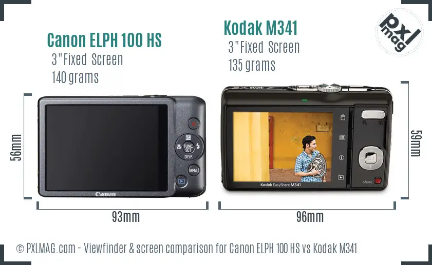 Canon ELPH 100 HS vs Kodak M341 Screen and Viewfinder comparison