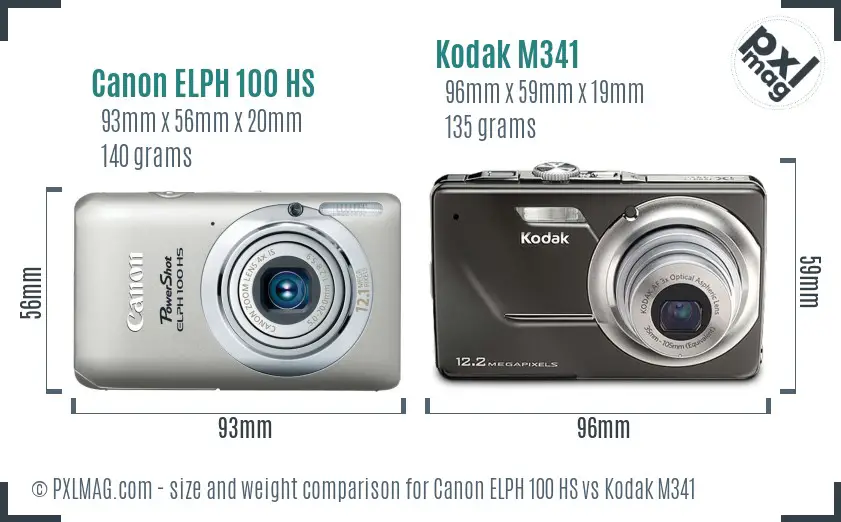 Canon ELPH 100 HS vs Kodak M341 size comparison