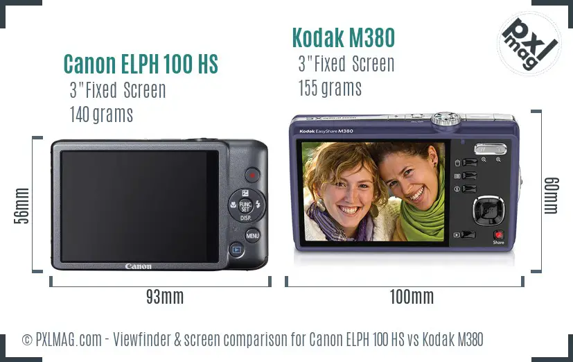 Canon ELPH 100 HS vs Kodak M380 Screen and Viewfinder comparison