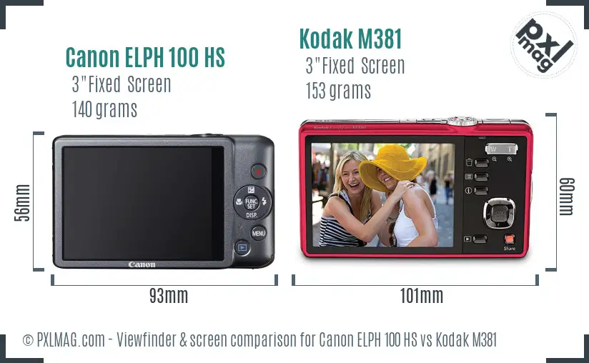 Canon ELPH 100 HS vs Kodak M381 Screen and Viewfinder comparison