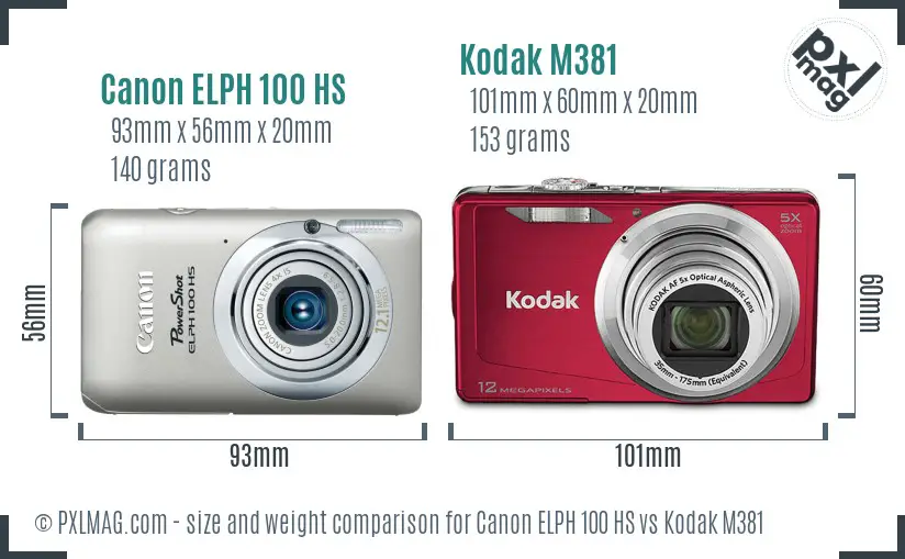 Canon ELPH 100 HS vs Kodak M381 size comparison