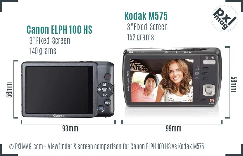 Canon ELPH 100 HS vs Kodak M575 Screen and Viewfinder comparison