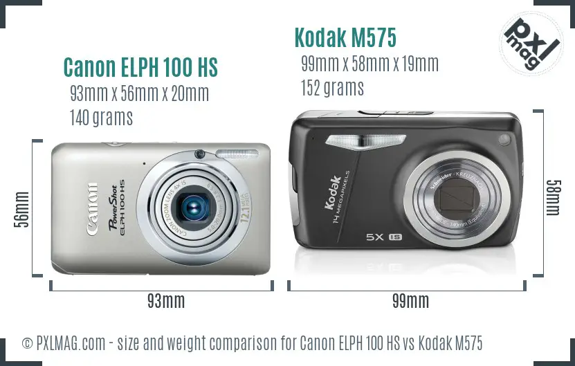 Canon ELPH 100 HS vs Kodak M575 size comparison