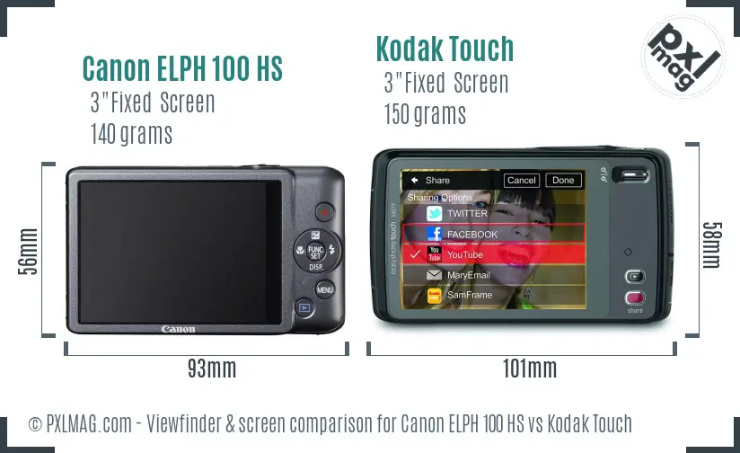 Canon ELPH 100 HS vs Kodak Touch Screen and Viewfinder comparison