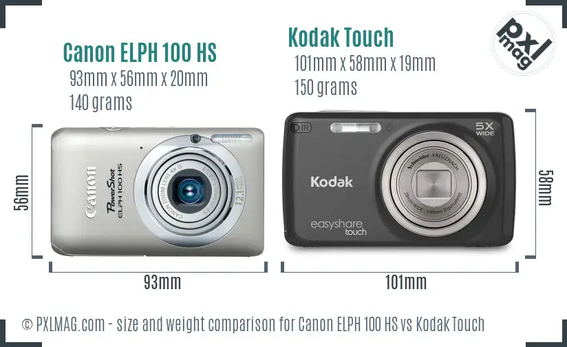 Canon ELPH 100 HS vs Kodak Touch size comparison