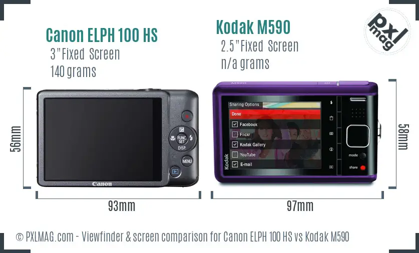Canon ELPH 100 HS vs Kodak M590 Screen and Viewfinder comparison Canon ELPH 100 HS vs Kodak M590 Screen and Viewfinder comparison