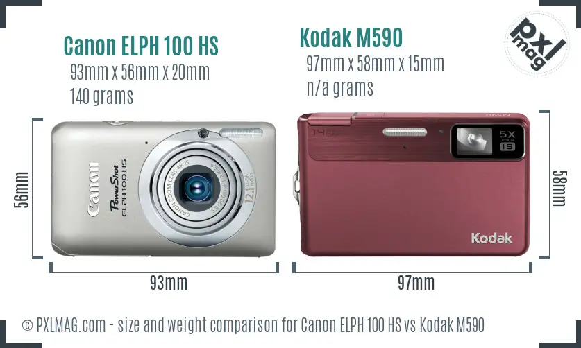Canon ELPH 100 HS vs Kodak M590 size comparison Canon ELPH 100 HS vs Kodak M590 size comparison