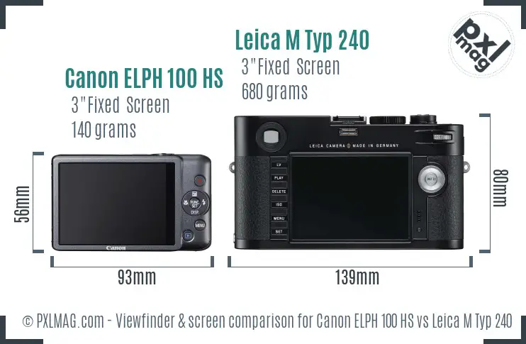 Canon ELPH 100 HS vs Leica M Typ 240 Screen and Viewfinder comparison