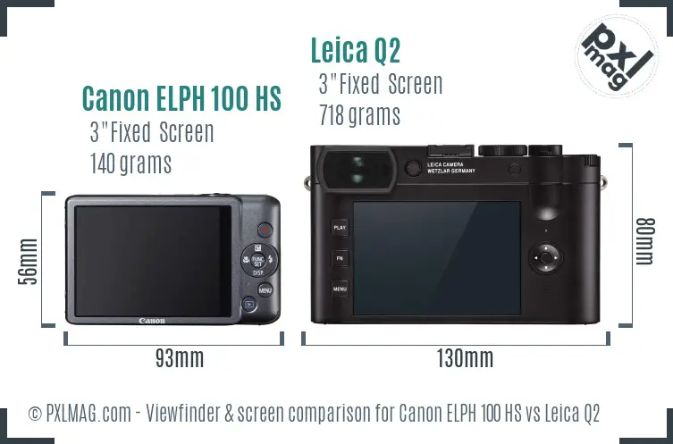 Canon ELPH 100 HS vs Leica Q2 Screen and Viewfinder comparison
