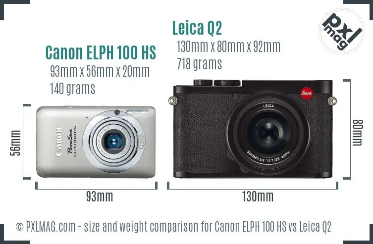 Canon ELPH 100 HS vs Leica Q2 size comparison