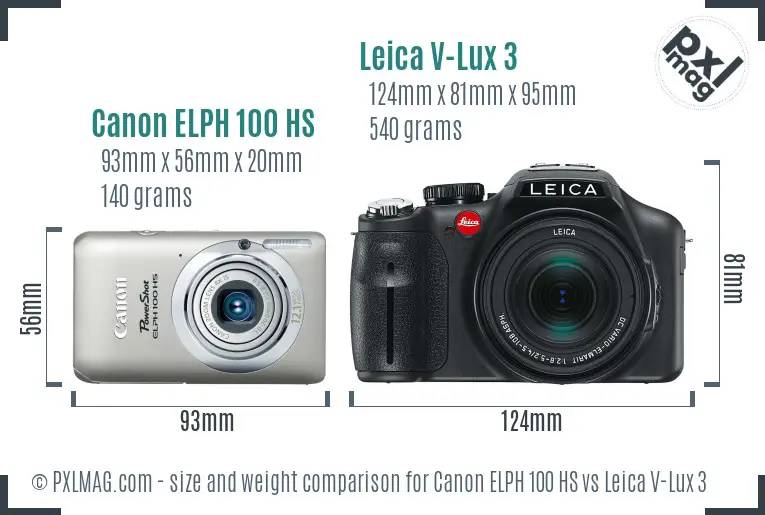 Canon ELPH 100 HS vs Leica V-Lux 3 size comparison