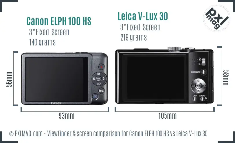 Canon ELPH 100 HS vs Leica V-Lux 30 Screen and Viewfinder comparison