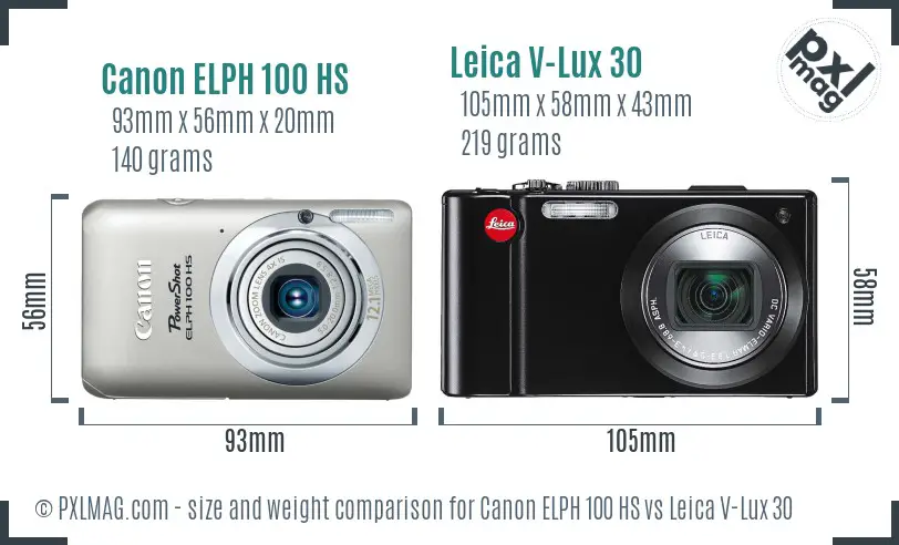 Canon ELPH 100 HS vs Leica V-Lux 30 size comparison
