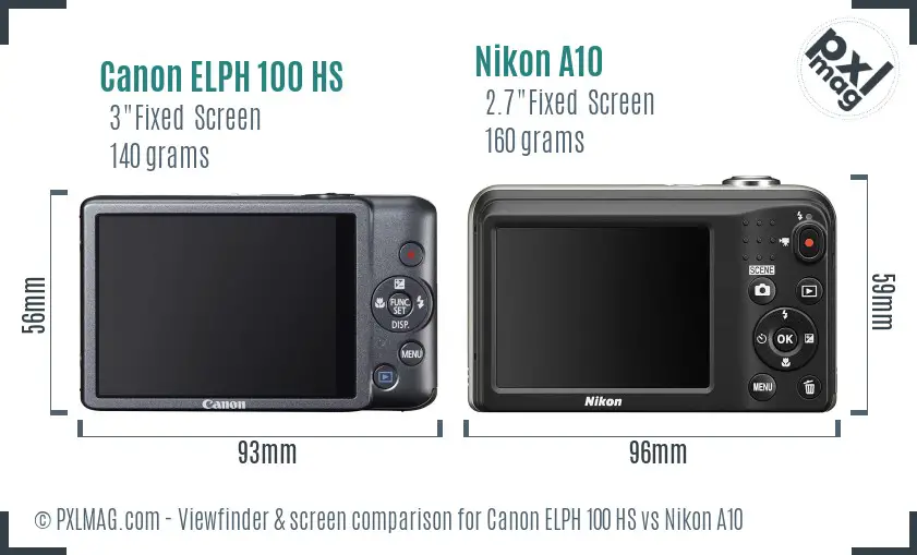 Canon ELPH 100 HS vs Nikon A10 Screen and Viewfinder comparison