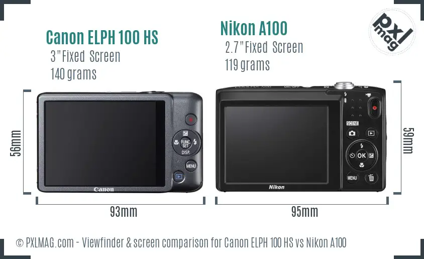 Canon ELPH 100 HS vs Nikon A100 Screen and Viewfinder comparison