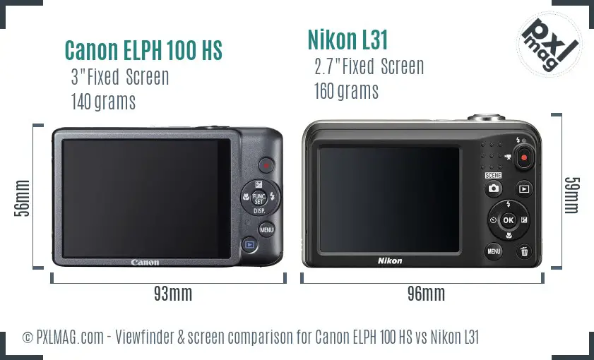 Canon ELPH 100 HS vs Nikon L31 Screen and Viewfinder comparison