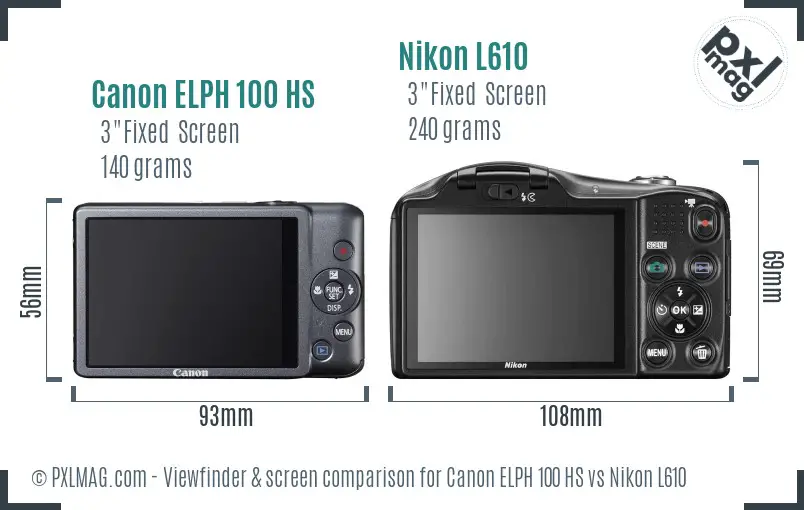 Canon ELPH 100 HS vs Nikon L610 Screen and Viewfinder comparison