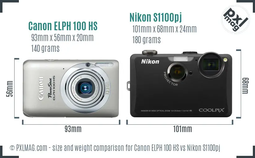 Canon ELPH 100 HS vs Nikon S1100pj size comparison