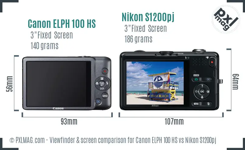 Canon ELPH 100 HS vs Nikon S1200pj Screen and Viewfinder comparison