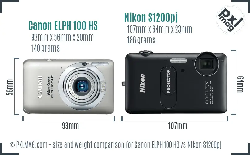 Canon ELPH 100 HS vs Nikon S1200pj size comparison