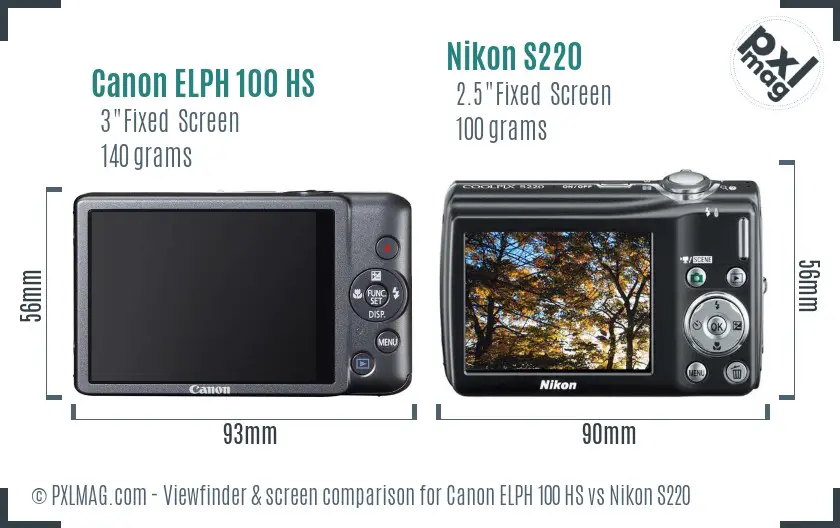 Canon ELPH 100 HS vs Nikon S220 Screen and Viewfinder comparison
