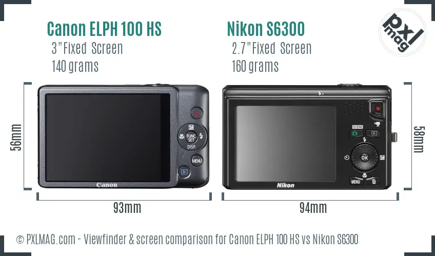 Canon ELPH 100 HS vs Nikon S6300 Screen and Viewfinder comparison