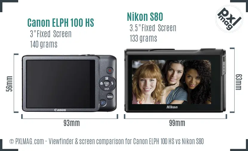 Canon ELPH 100 HS vs Nikon S80 Screen and Viewfinder comparison