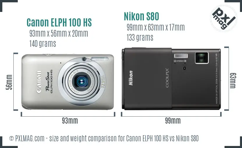 Canon ELPH 100 HS vs Nikon S80 size comparison