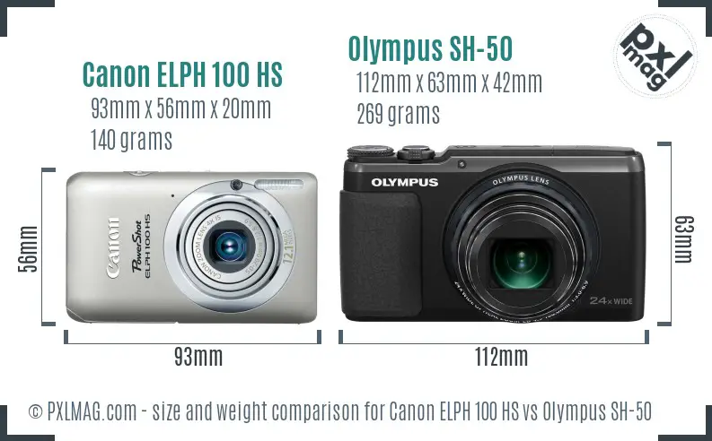 Canon ELPH 100 HS vs Olympus SH-50 size comparison