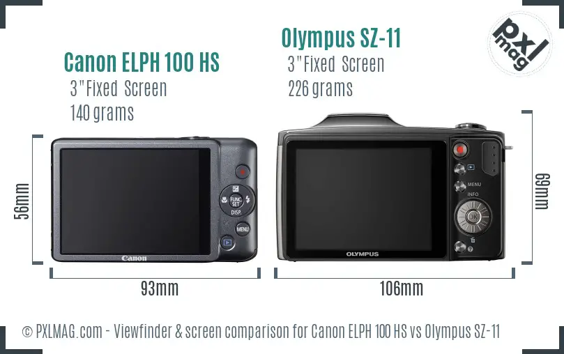 Canon ELPH 100 HS vs Olympus SZ-11 Screen and Viewfinder comparison