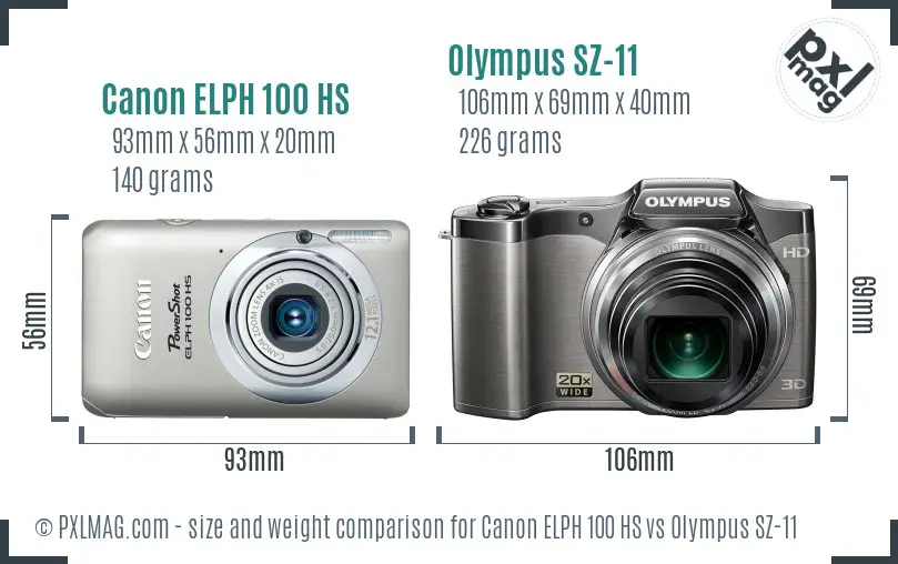 Canon ELPH 100 HS vs Olympus SZ-11 size comparison
