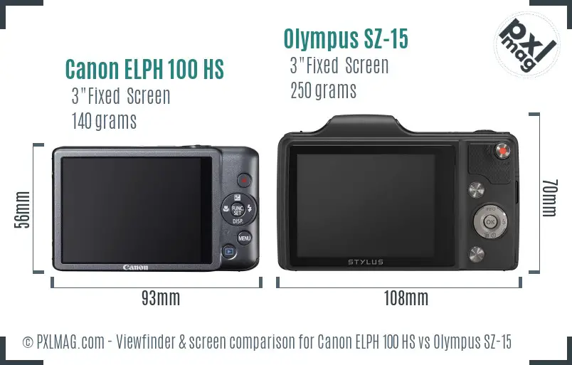 Canon ELPH 100 HS vs Olympus SZ-15 Screen and Viewfinder comparison