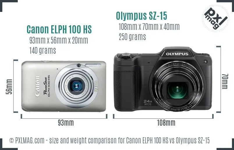 Canon ELPH 100 HS vs Olympus SZ-15 size comparison
