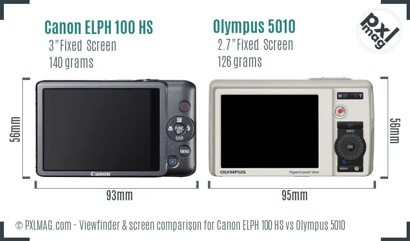 Canon ELPH 100 HS vs Olympus 5010 Screen and Viewfinder comparison