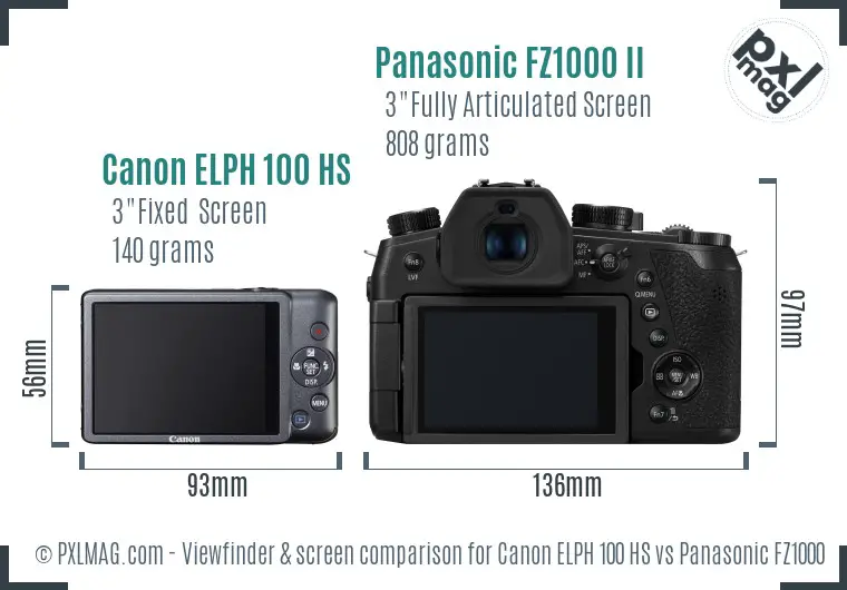 Canon ELPH 100 HS vs Panasonic FZ1000 II Screen and Viewfinder comparison