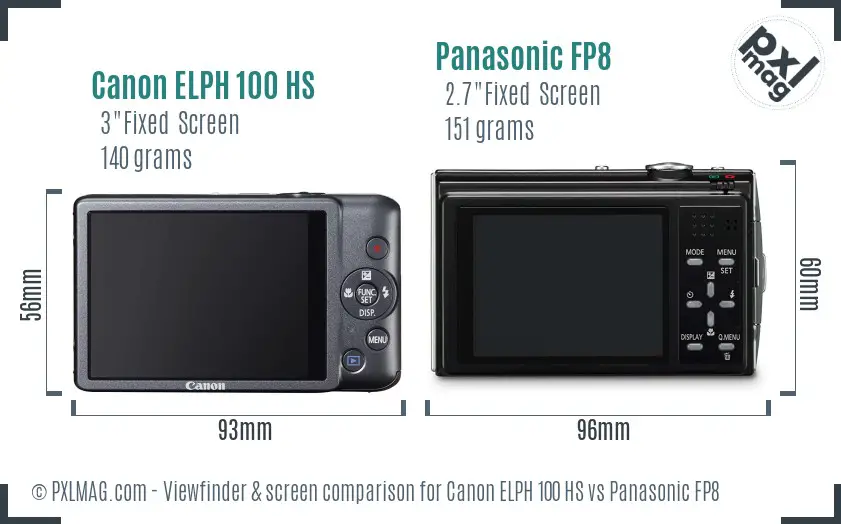 Canon ELPH 100 HS vs Panasonic FP8 Screen and Viewfinder comparison