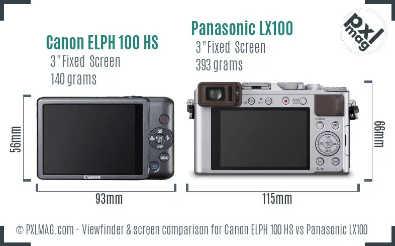 Canon ELPH 100 HS vs Panasonic LX100 Screen and Viewfinder comparison