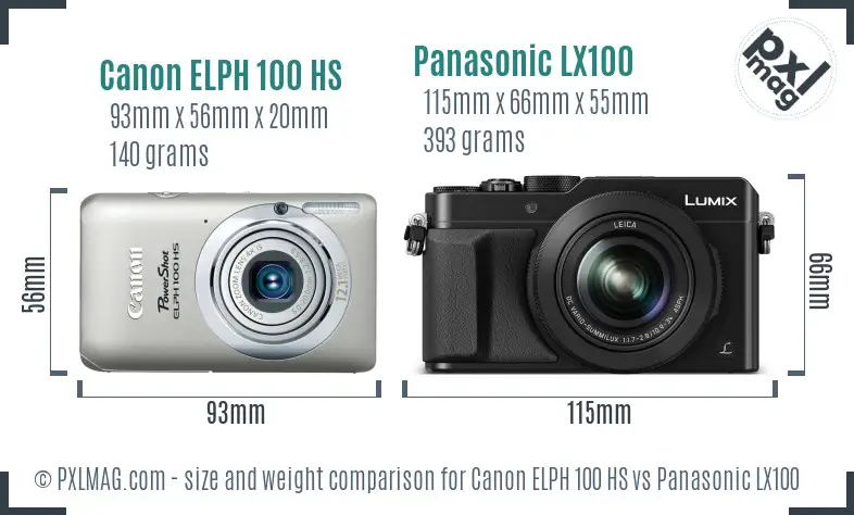Canon ELPH 100 HS vs Panasonic LX100 size comparison