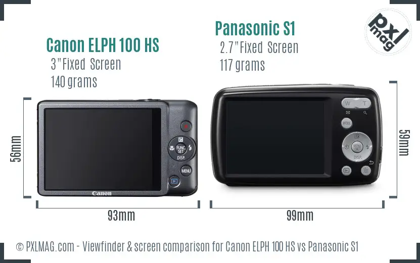 Canon ELPH 100 HS vs Panasonic S1 Screen and Viewfinder comparison