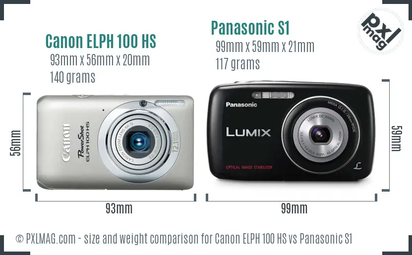 Canon ELPH 100 HS vs Panasonic S1 size comparison