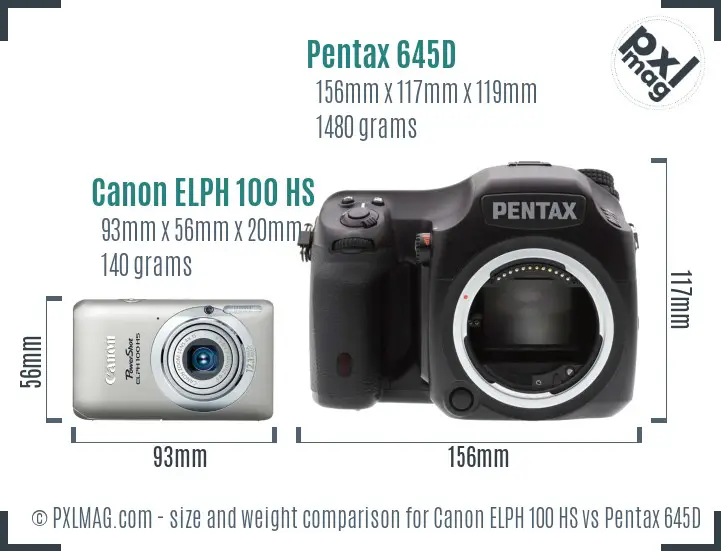 Canon ELPH 100 HS vs Pentax 645D size comparison