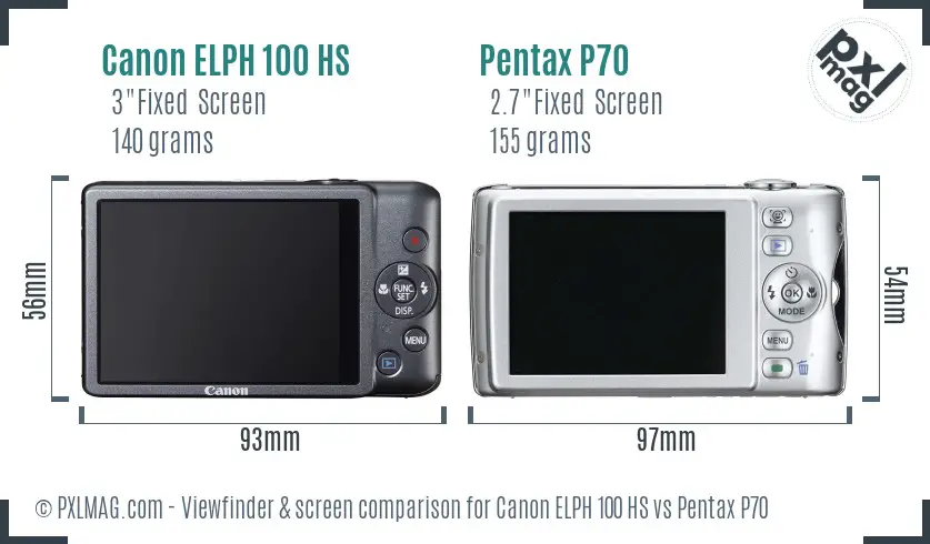 Canon ELPH 100 HS vs Pentax P70 Screen and Viewfinder comparison